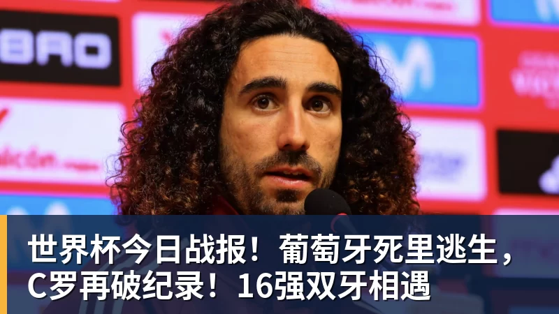 世界杯今日战报！葡萄牙死里逃生，C罗再破纪录！16强双牙相遇