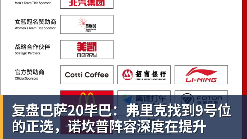 复盘巴萨20毕巴:弗里克找到9号位的正选,诺坎普阵容深度在提升