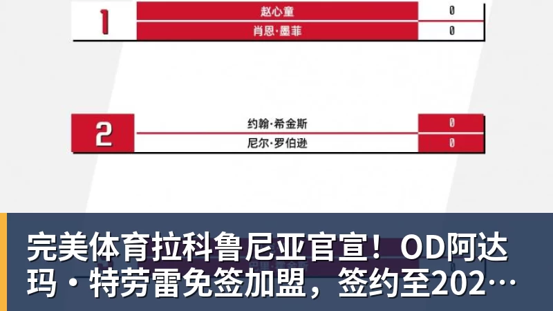 完美体育拉科鲁尼亚官宣!OD阿达玛·特劳雷免签加盟,签约至2028年