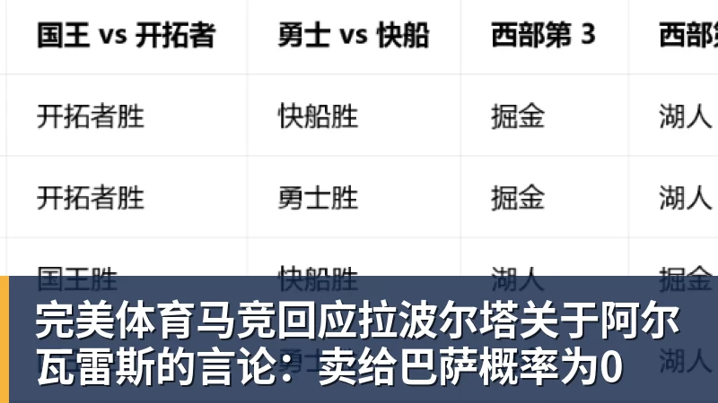 完美体育马竞回应拉波尔塔关于阿尔瓦雷斯的言论：卖给巴萨概率为0