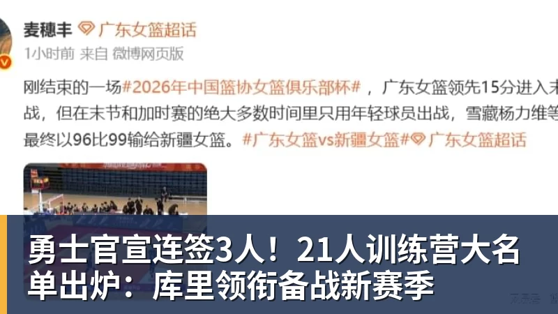 完美体育勇士官宣连签3人！21人训练营大名单出炉：库里领衔备战新赛季