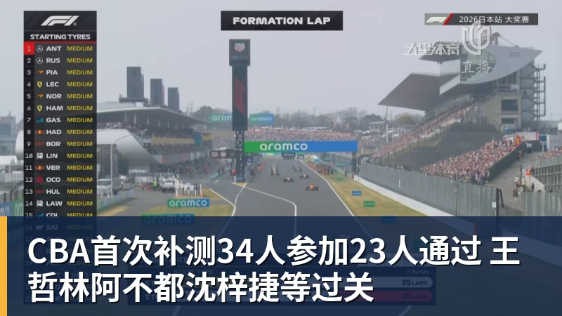 CBA首次补测34人参加23人通过 王哲林阿不都沈梓捷等过关